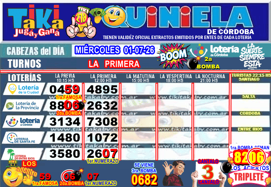 Gane Al Toke